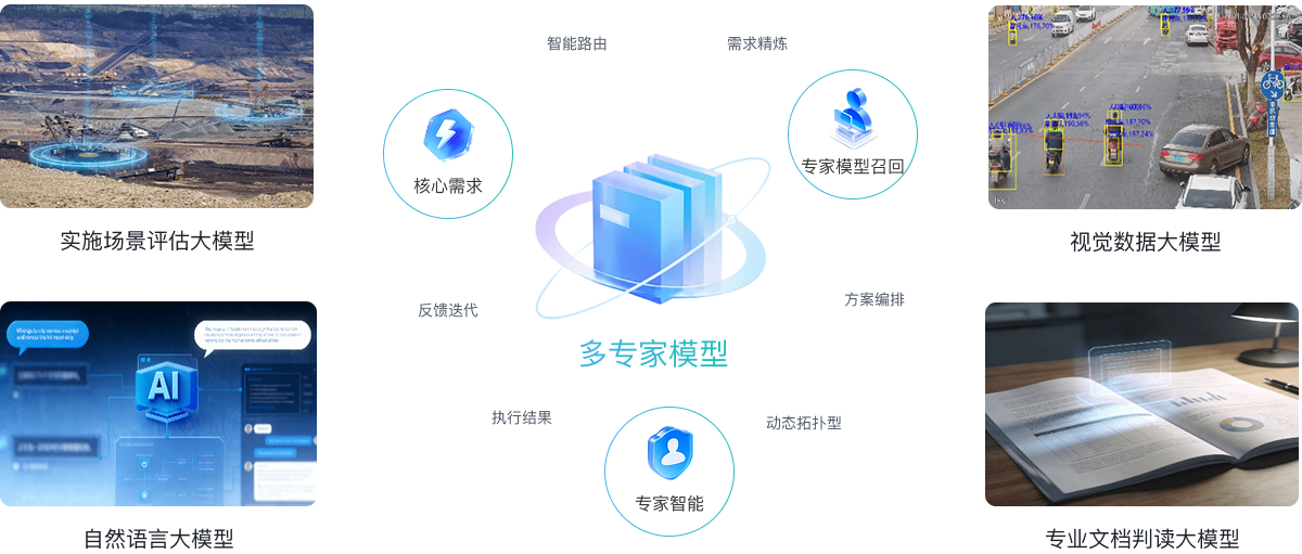 覆盖工业领域各类细分行业